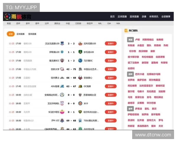英超伦敦足球队及其历史影响力