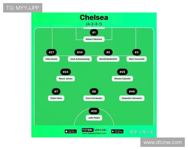 英超进球最少的球队贴吧讨论及赛季表现分析