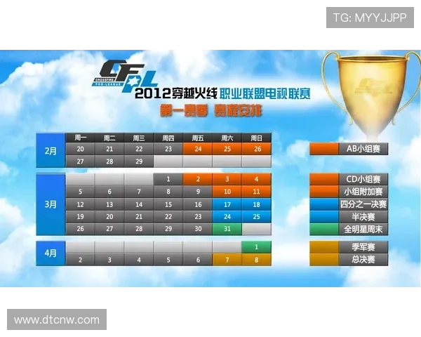 2012年西甲联赛完整赛程及关键比赛回顾 2012年西甲联赛完整赛程及关键比赛回顾