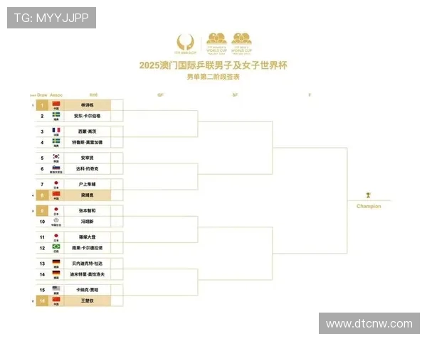 1998年世界杯完整赛程及赛事回顾分析
